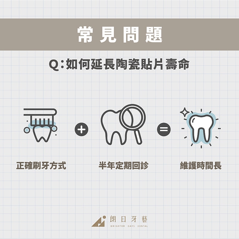 全瓷貼片-延長陶瓷貼片壽命-台中瓷牙貼片-推薦-朗日牙藝